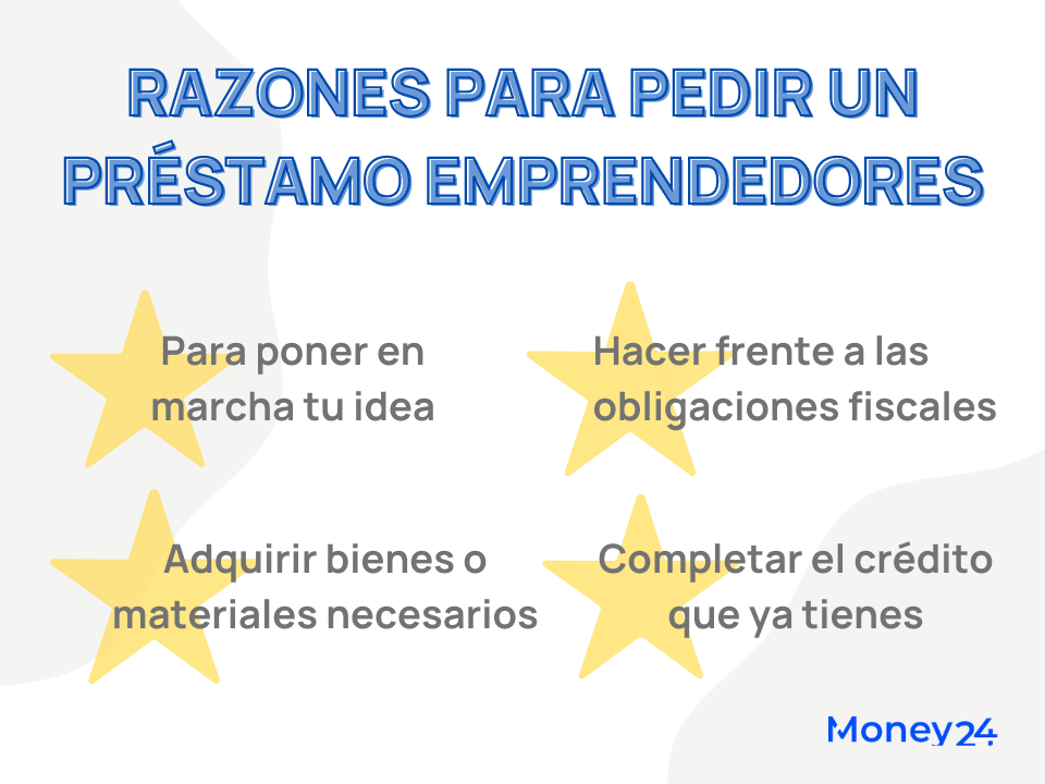 Razones para pedir un crédito para emprendedores online