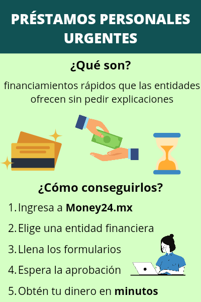 Préstamos urgentes personales online