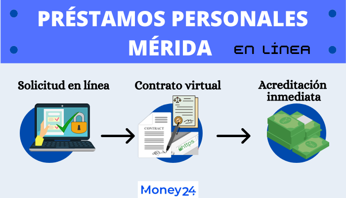 Préstamos personales Mérida en línea