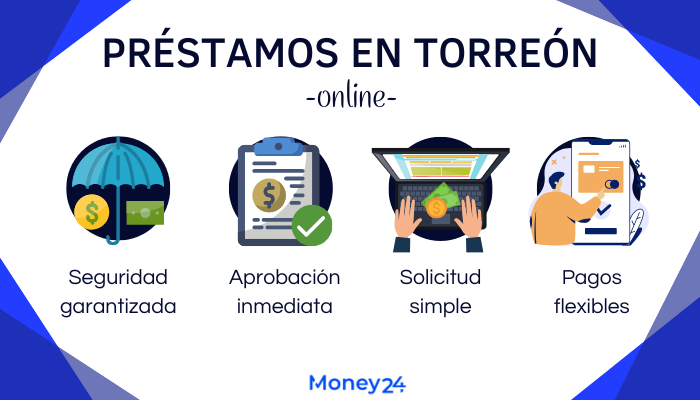 préstamos express en Torreón